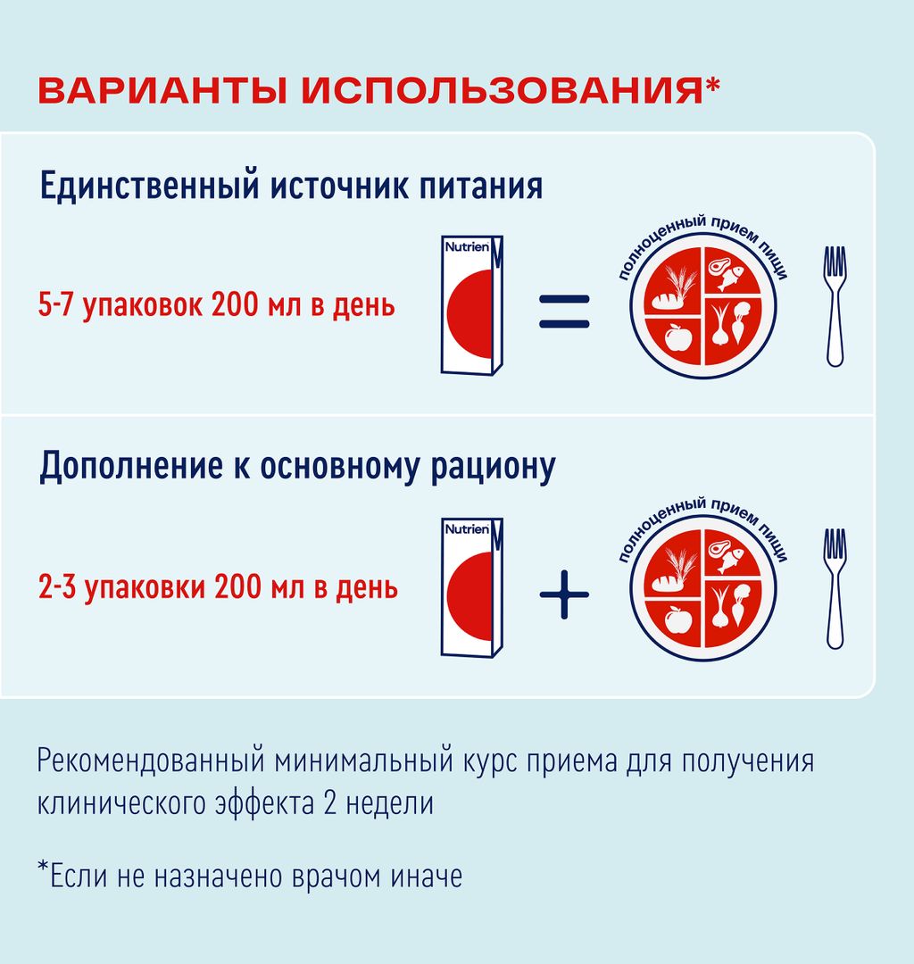 Nutrien Energy, смесь жидкая, нейтральный, 200 мл, 1 шт.