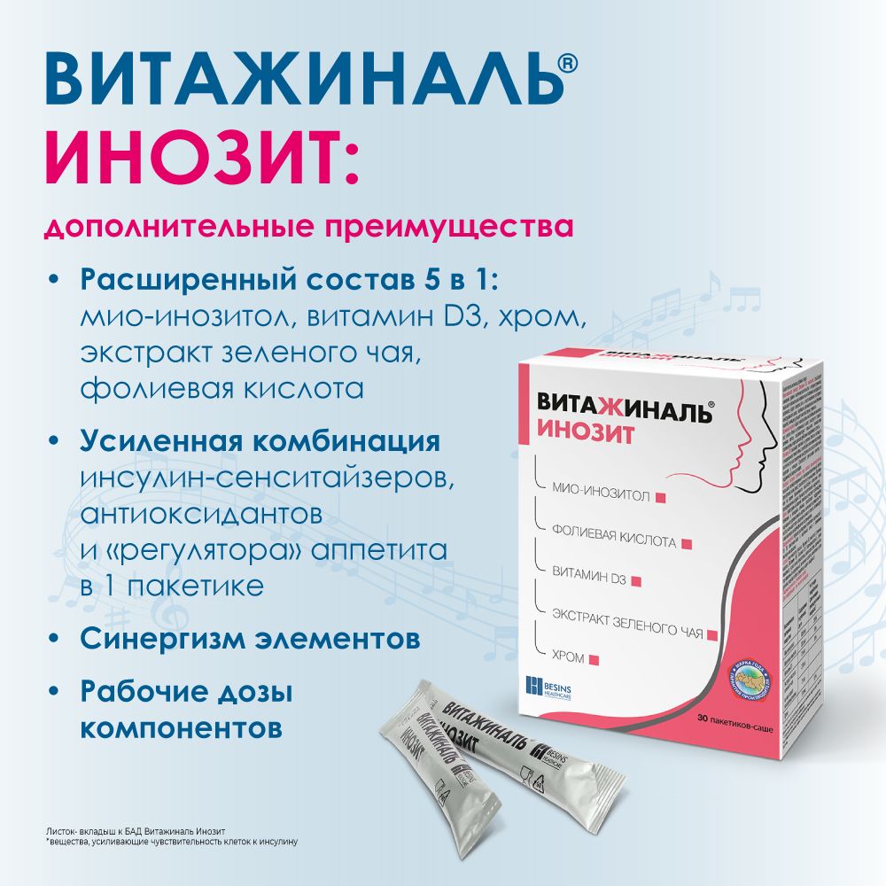 Витажиналь Инозит, 5.5 г, порошок, 30 шт.