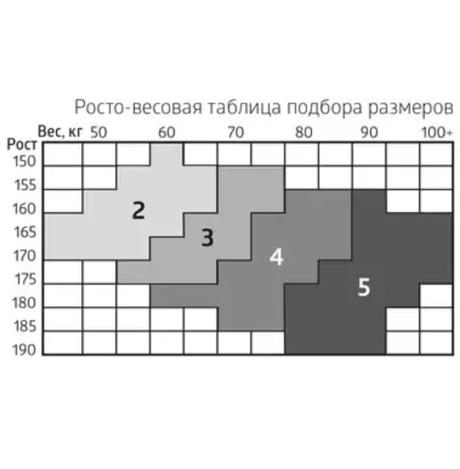 B.Well Чулки компрессионные с открытым мысом JW-227, р. 5, 22-32 mm Hg, 2-й класс компрессии, черного цвета, пара, 1 шт.