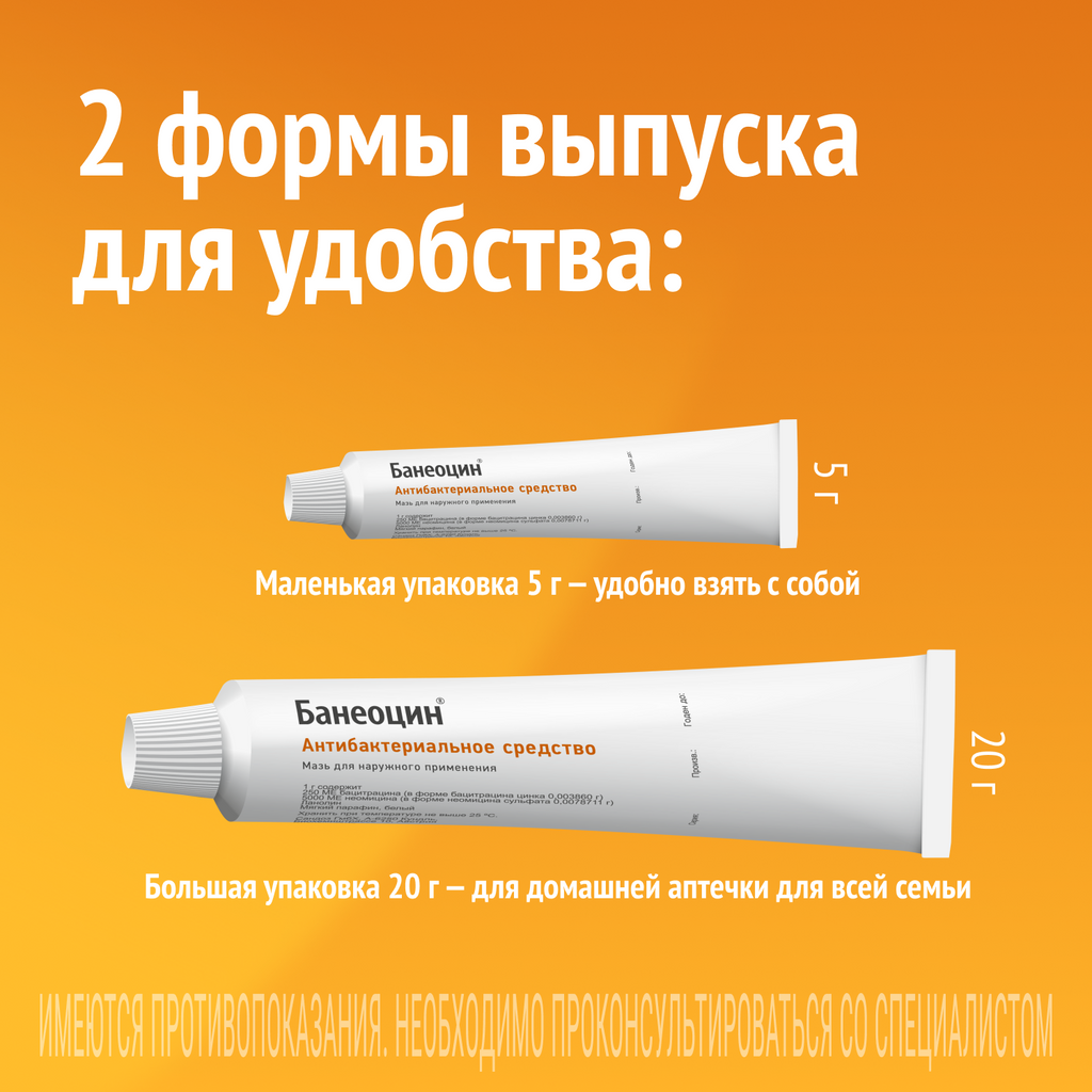 Банеоцин, 250 МЕ/г+5000 МЕ/г, мазь для наружного применения, 20 г, 1 шт.