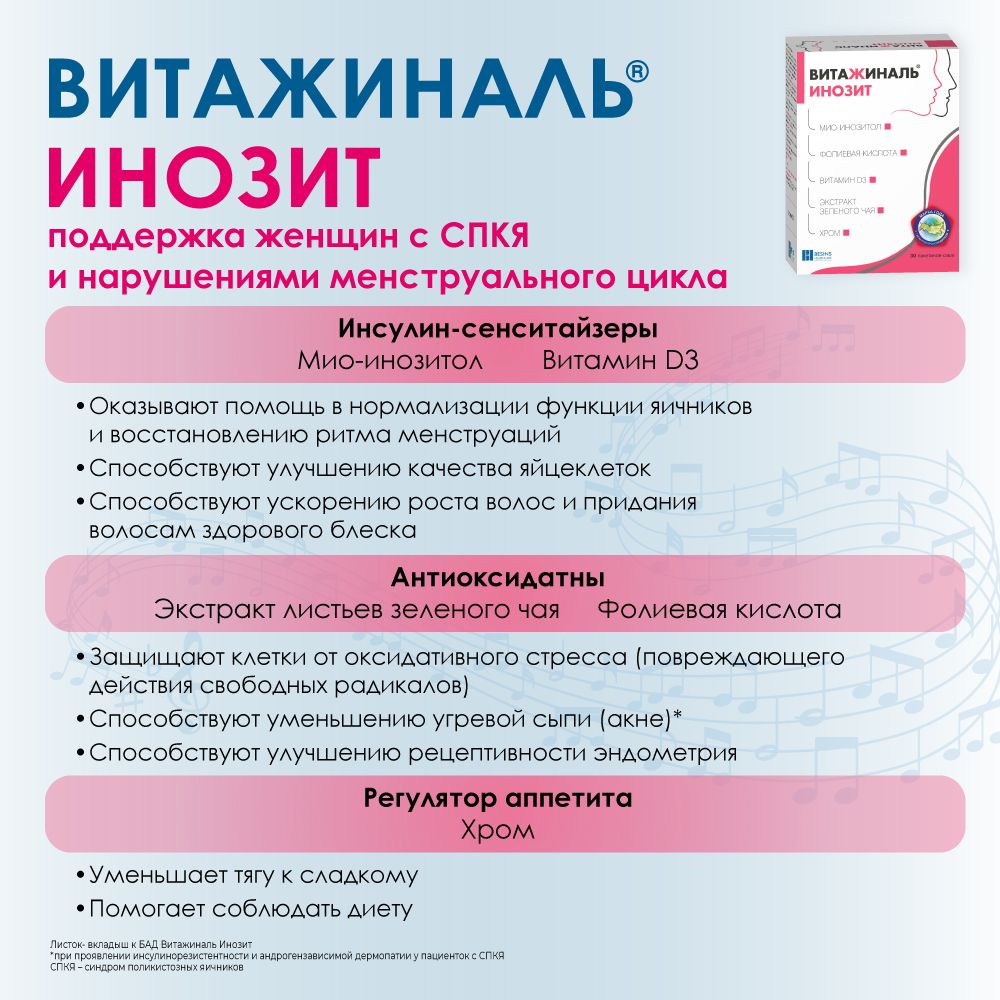Витажиналь Инозит, 5.5 г, порошок, 30 шт.