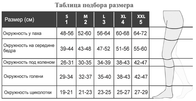 Relaxsan Medicale Soft Чулки с микрофиброй 1 класс компрессии, р. 3, арт. M1170 (15-21 mm Hg), телесного цвета, пара, 1 шт.