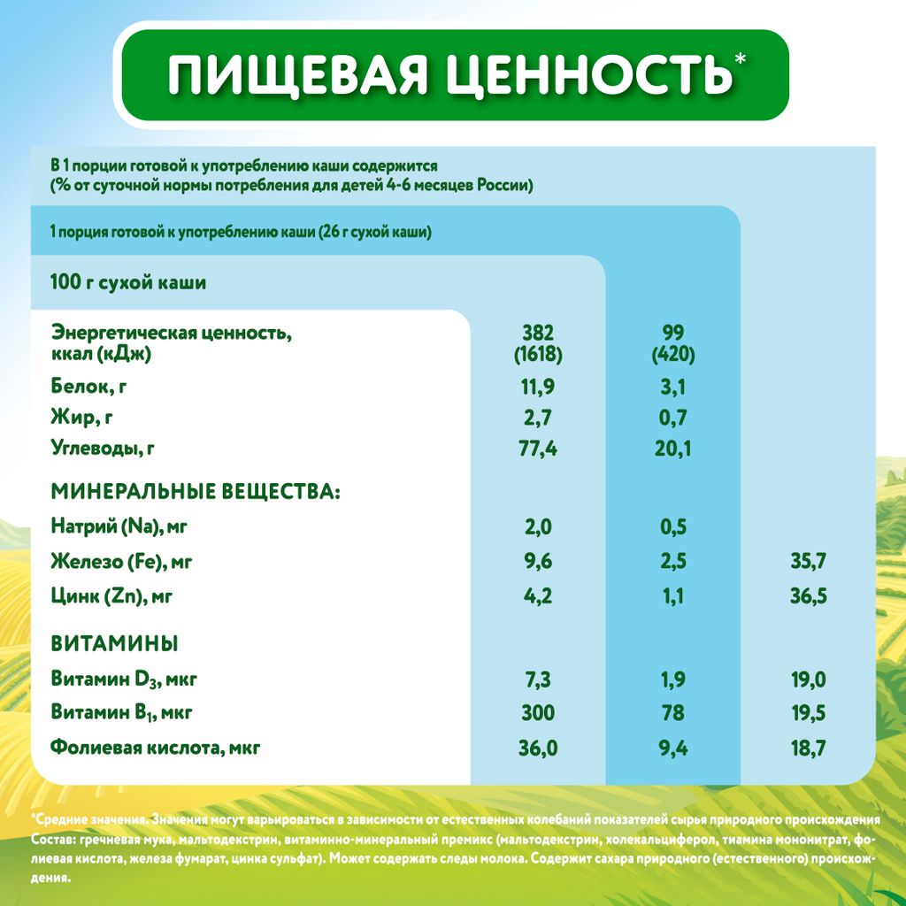 Малютка Каша безмолочная Гречневая с 4 мес., каша детская безмолочная, 200 г, 1 шт.