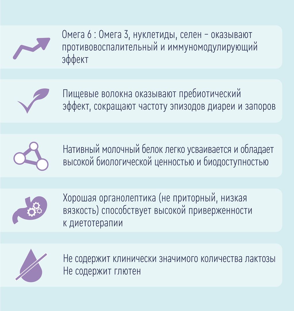 Nutrien Fort, смесь сухая, нейтральный, 350 г, 1 шт.